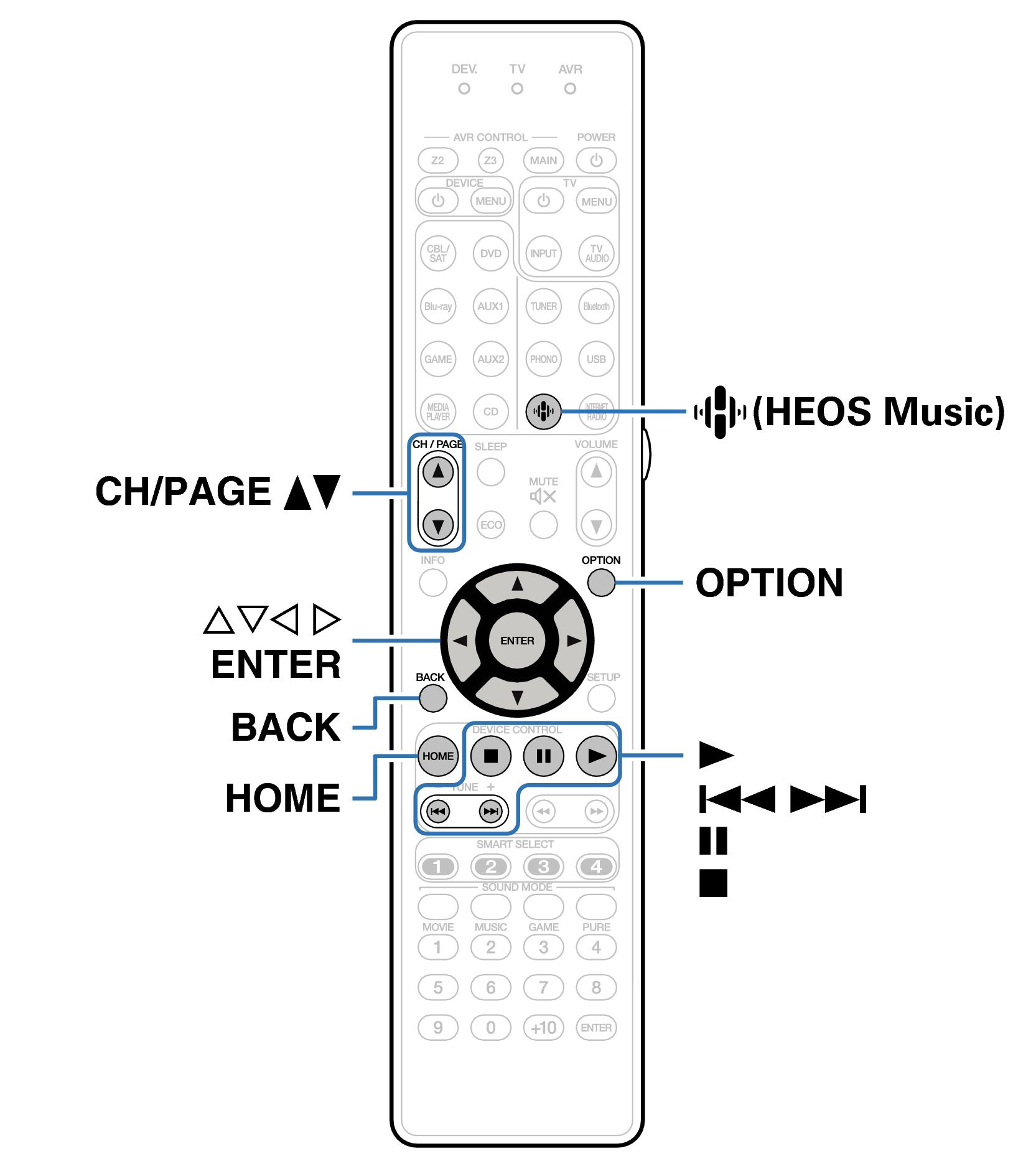 Ope PC NAS RC036